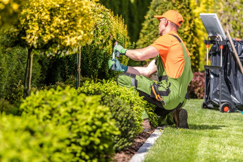 Garden Maintenance Firms